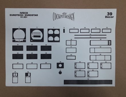 Накладки на панель IVECO EUROTECH/EUROSTAR/EUROCARGO ... - 2002