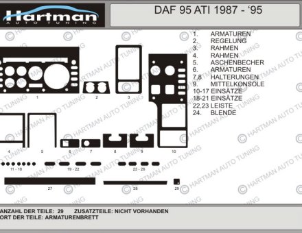 Накладки на панель DAF 95 ATI 1987-1995