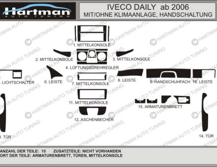 Накладки на панель IVECO DAILY 2006 - … mit/ohne A/C, MANUAL