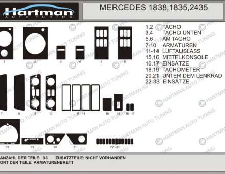 Накладки на панель Mercedes-Benz 1838,1835,2435