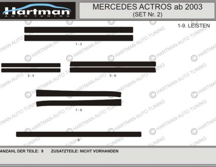 Накладки на панель MB ACTROS 2003-… KIT 2