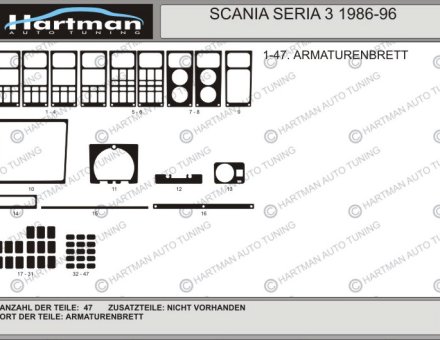 Накладки на панель SCANIA SERIA 3 1988 - 1996