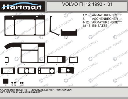 Накладки на панель VOLVO FH12 1993-2001