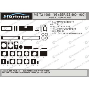 Накладки на панель MB T2 1986-1996 WITHOUT A/C (SERIES 500-900)