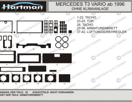 Накладки на панель MB T3 VARIO 1996-… WITHOUT A/C
