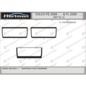 Накладки на панель VOLVO FE 06-… / FL 06-... KIT 2