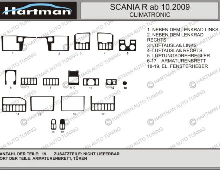 Накладки на панель SCANIA R ab 10.2009