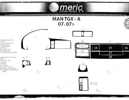  Накладки на панель Man TGX-TGS (2007-...) (Meric, 22 детали) 94000027