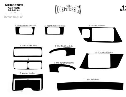 Накладки на панель Mercedes Actros MP2-MP3 2003-2016 (Meric, 11 деталей) 94000054