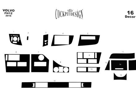 Накладки на панель Volvo FH12 (2016-...) (Meric, 16 деталей) 94000082
