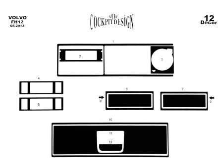 Накладки на панель Volvo FH (2013-...) (Meric, 12 деталей) 94000083