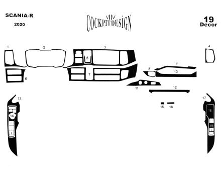 Накладки на панель Scania R-Series (2019-...) (Meric, 19 деталей) 94000075