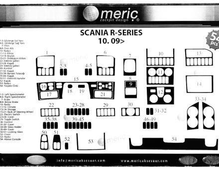 Накладки на панель Scania R-Series 2009-2019 (Meric, 54 деталей) 94000074