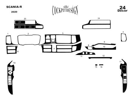 Накладки на панель Scania R-Series Full Set (2019-...) (Meric, 27 деталей) 94000076